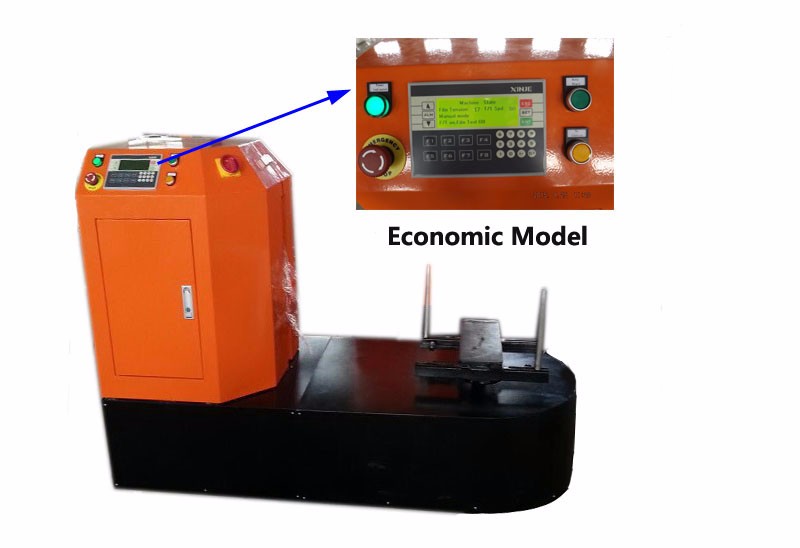 popular Wrapping Machine popular Wrapping Machine