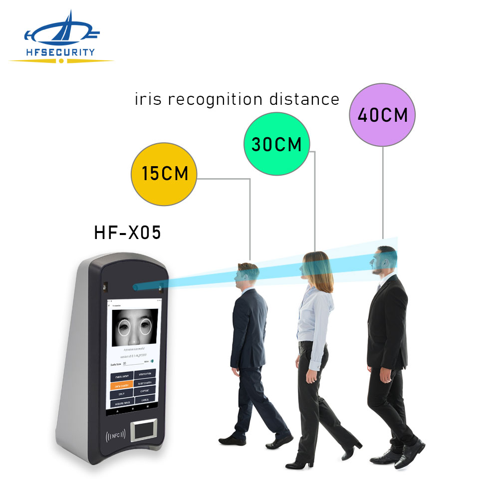 X05 Iris face recognition distance