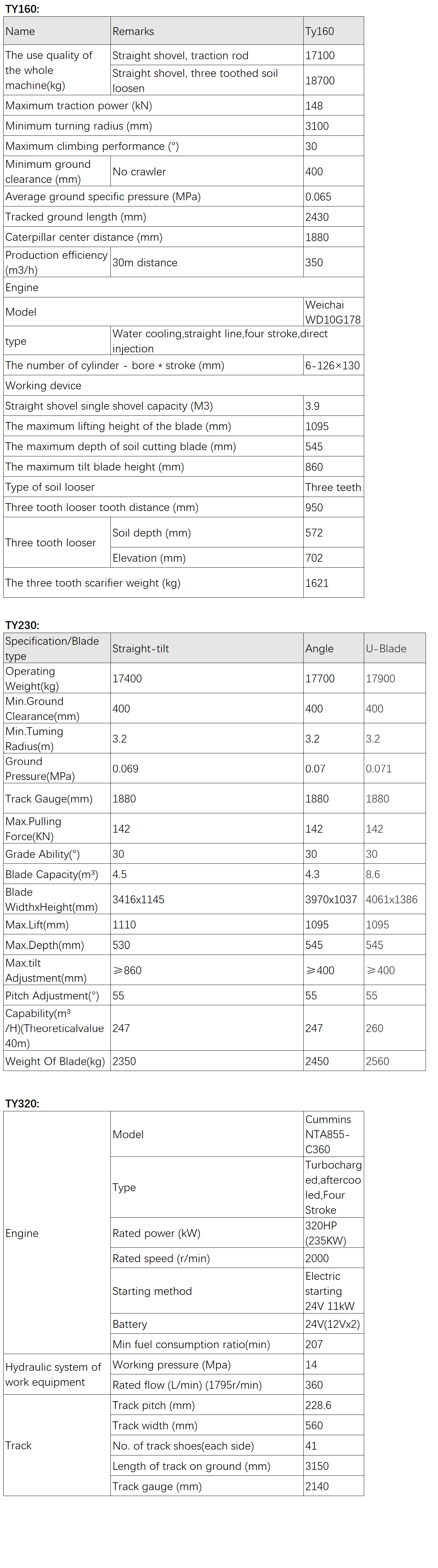 Product Parameters small Crawler Bulldozer Product Parameters small Crawler Bulldozer
