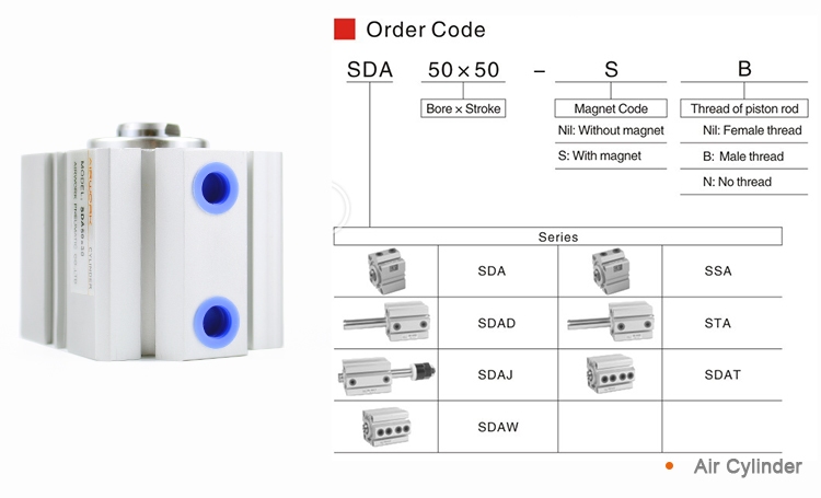 SDA-Zylindercode SDA cylinder code