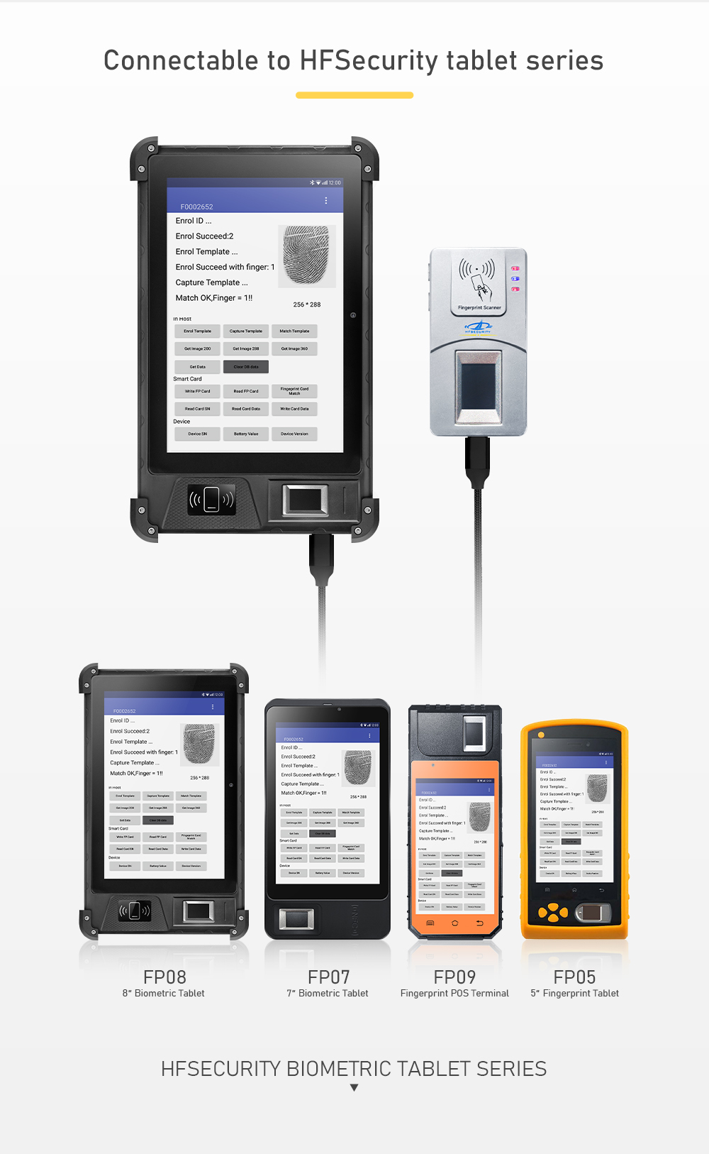 FBI Capacitive Fingerprint Scanner FBI Capacitive Fingerprint Scanner