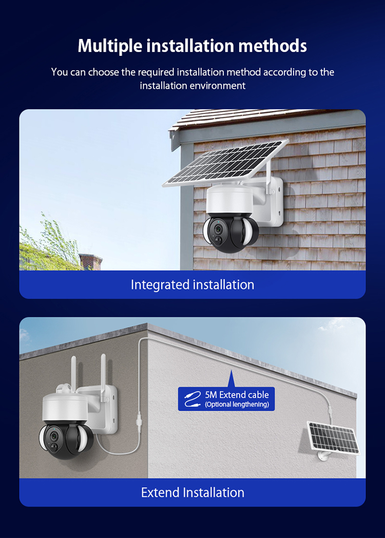 1080p Panoramic Security Camera 1080p Panoramic Security Camera