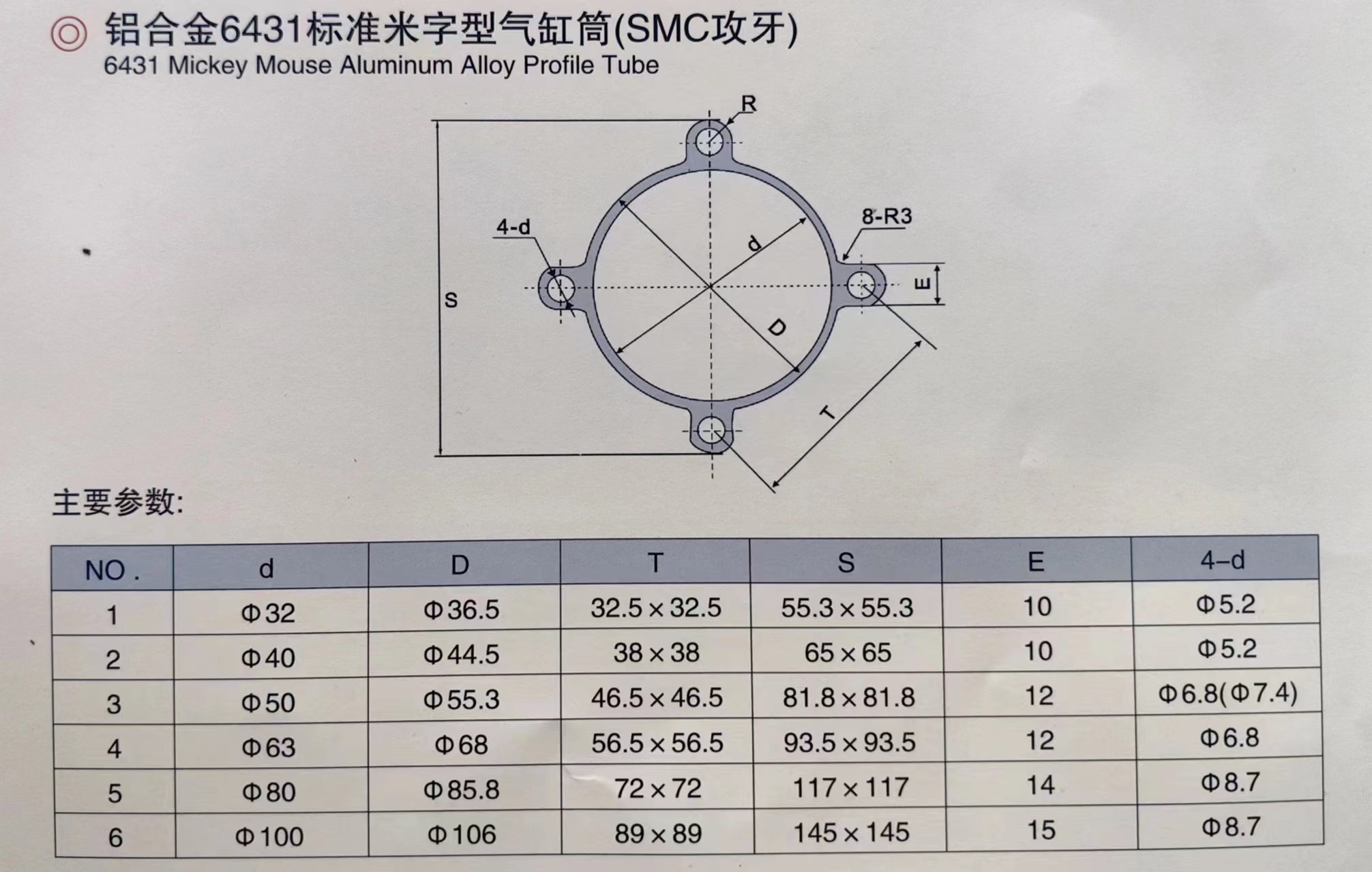 Air Cylinder Pneumatic Air Cylinder Pneumatic