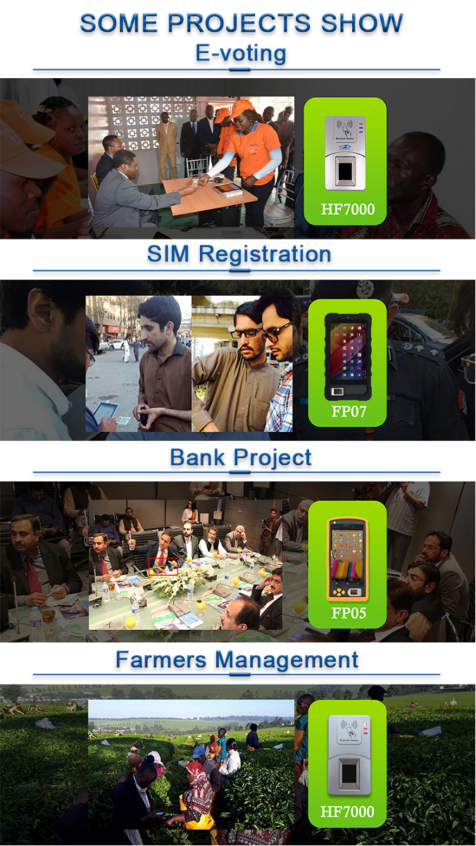 HFSecurity Project HFSecurity Project
