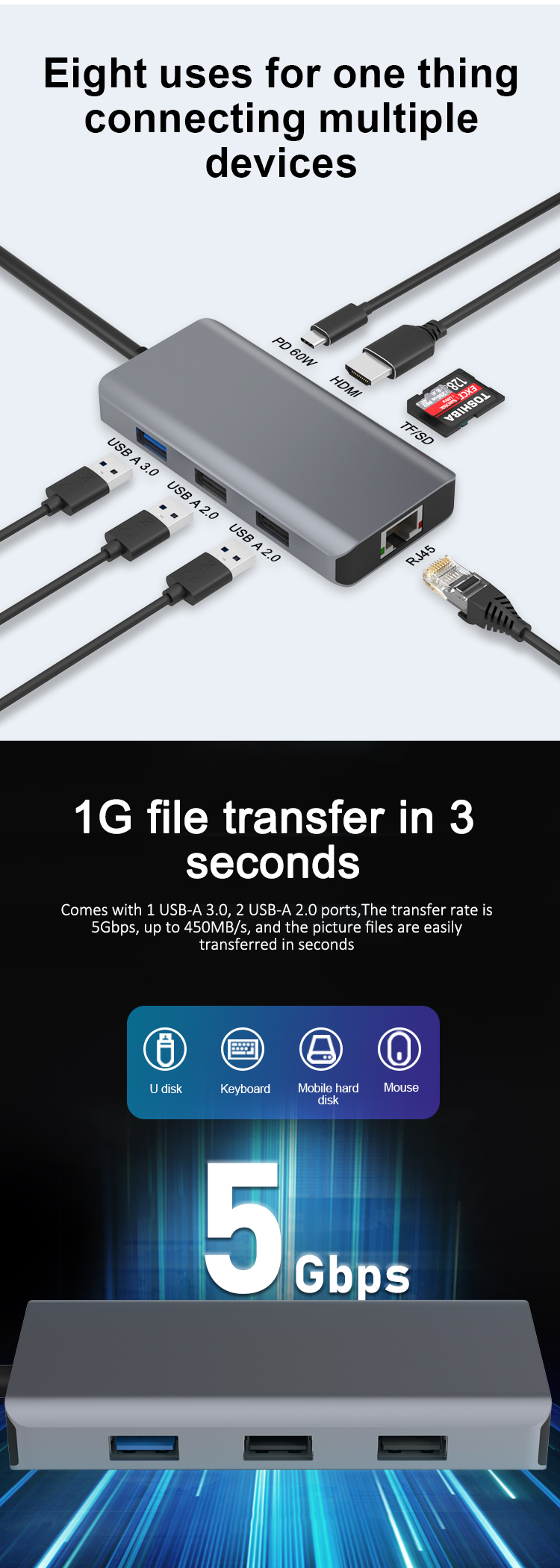 8-in-1 USB C Hub Docking Station Hub Adapter 8-in-1 USB C Hub Docking Station Hub Adapter