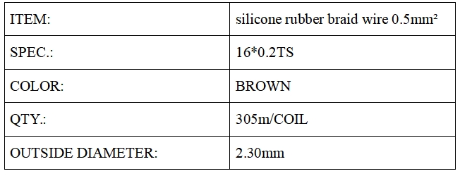 Silicone braid wire 0.5mm² Silicone braid wire 0.5mm²