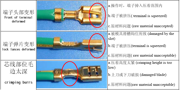 crimping defect3