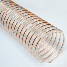 Flexible Air Duct Hose China Flexible Air Duct Hose Supplier Manufacturer