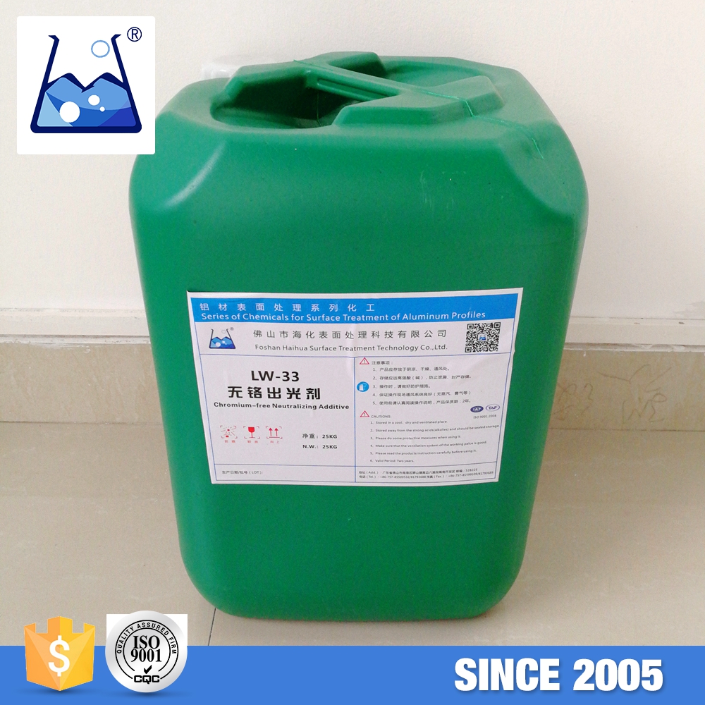 Neutralizing Additive Liquid Neutralizing Additive Liquid