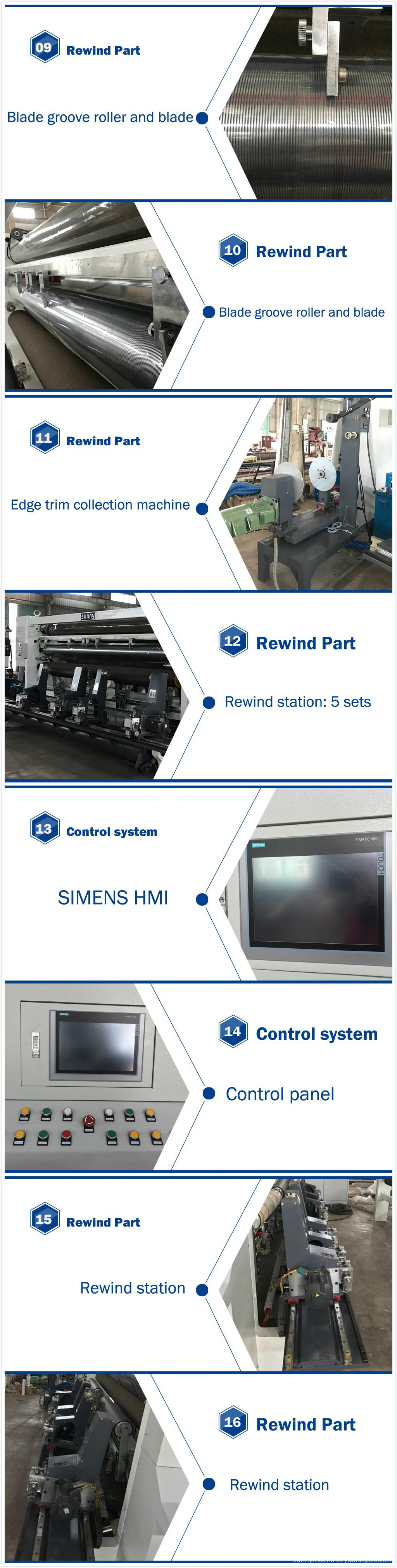 slitting machinery details 02