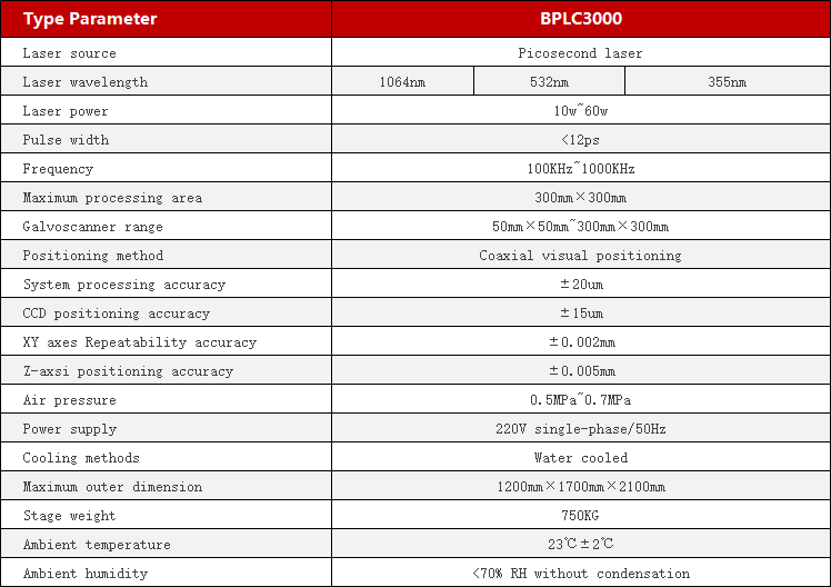 Precision picosecond laser cutting machine Precision picosecond laser cutting machine
