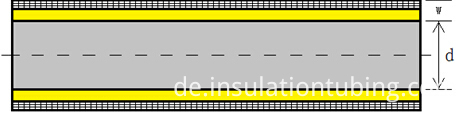 Struktur Structure