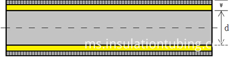Struktur Structure