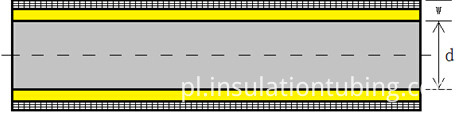 Struktura Structure