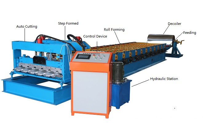 Machine à carreaux en aluminium Aluminium Step Tiles Machine