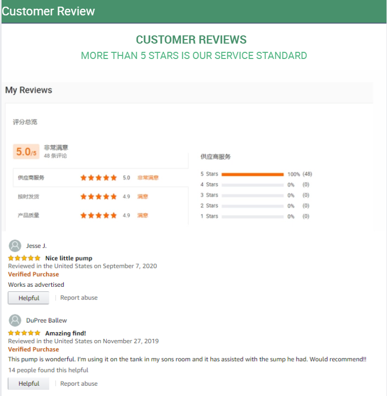 Пользовательский обзор Custom Review