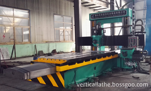 Double column milling machine