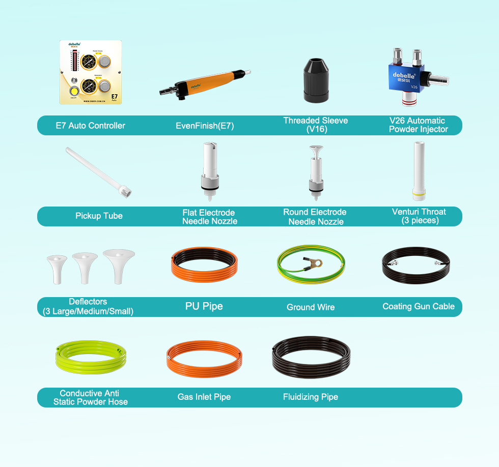 powder-coating-macine-configuration-list powder-coating-macine-configuration-list