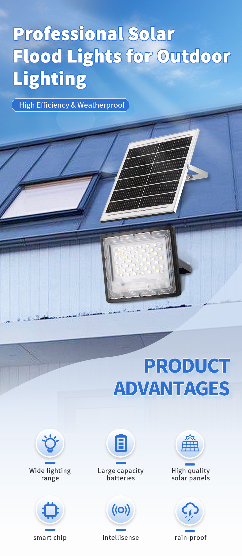 Solar Flood Light-1 Solar Flood Light-1