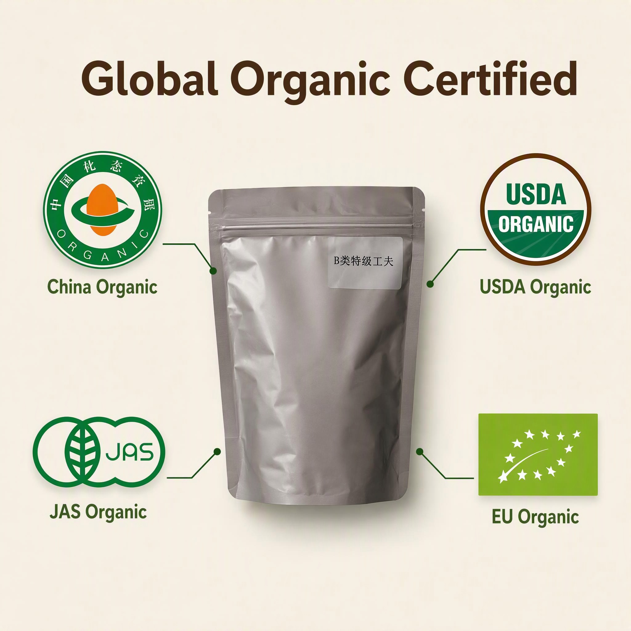 05_4organic_kungfu_blacktea_certification.jpg 05_4organic_kungfu_blacktea_certification.jpg