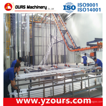 China Linea De Pintura De Perfil De Aluminio Linea De Capa Del Polvo Fabricantes