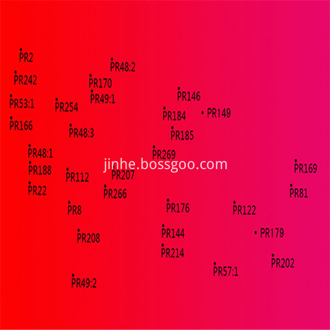 Lip gloss Color Powder Organic Pigment Red Lip gloss Color Powder Organic Pigment Red