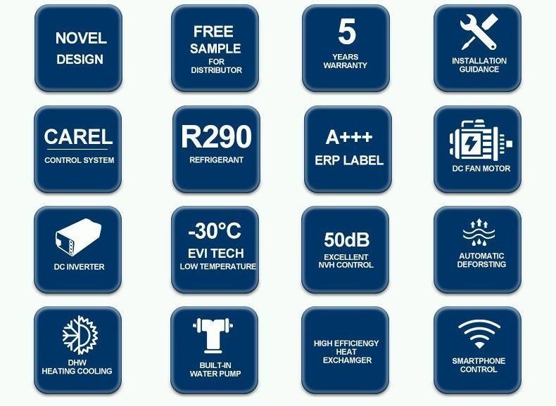 R290Why choose us R290Why choose us