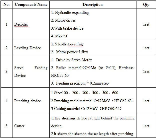 Cable tray roll forming making machine Cable tray roll forming making machine