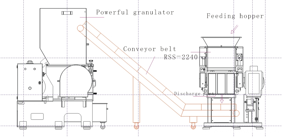 RSS shredder drawing RSS shredder drawing