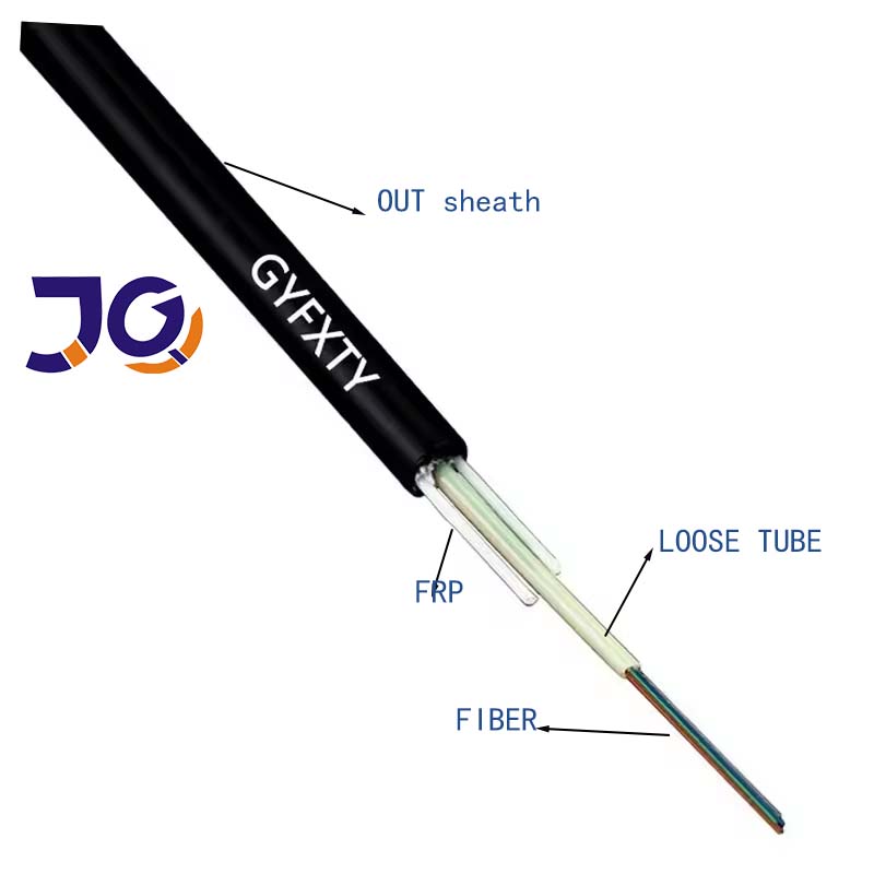 fiber optic cables fiber optic cables