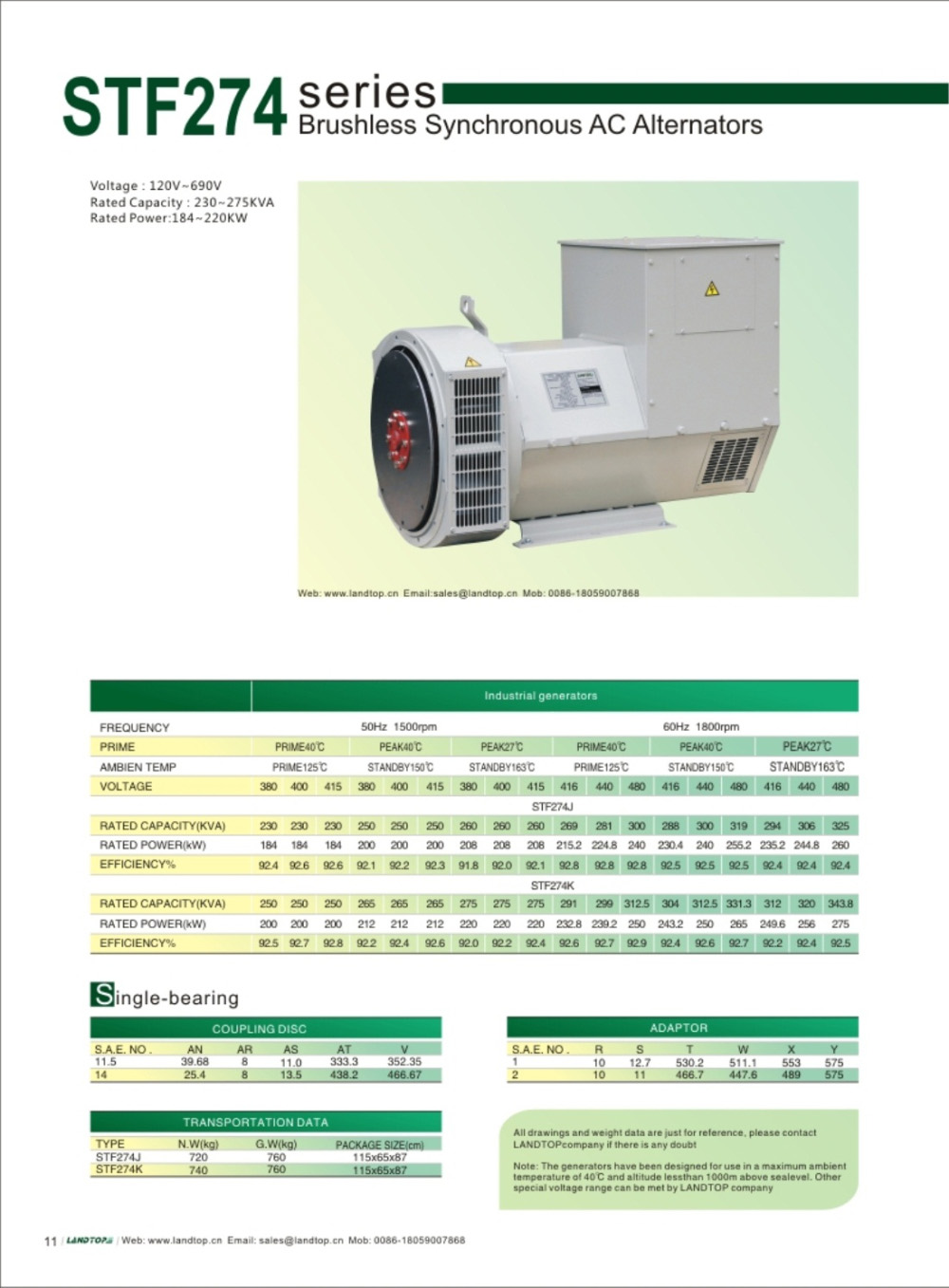 120KW Alternator 