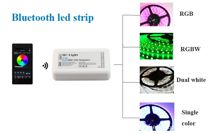 led strip controller