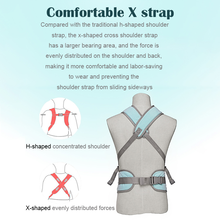 Porte-bébé Baby Carrier