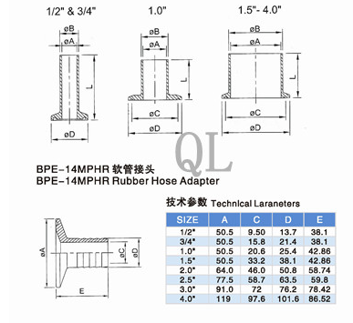 3A Sanitary Hose Adaptor 3A Sanitary Hose Adaptor