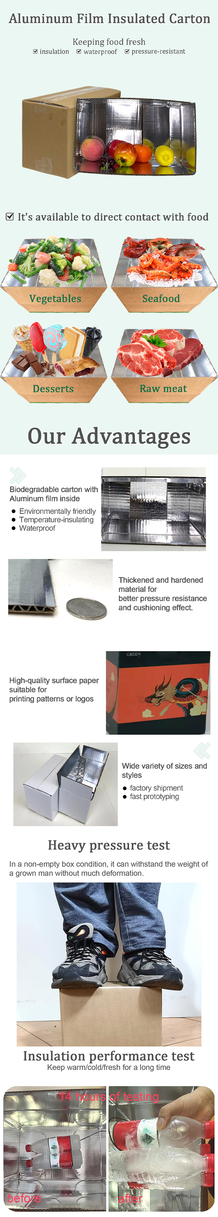 Aluminum film corrugated box Aluminum film corrugated box