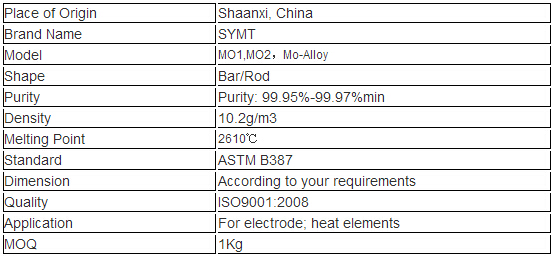 Molybdenum bar