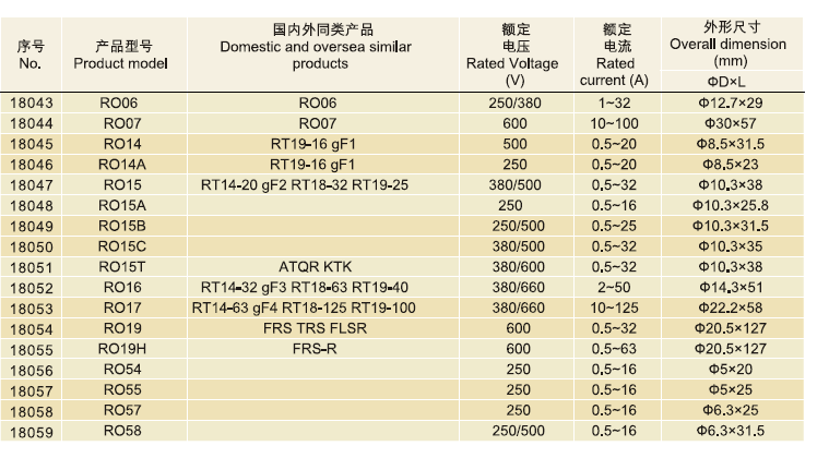 specification specification