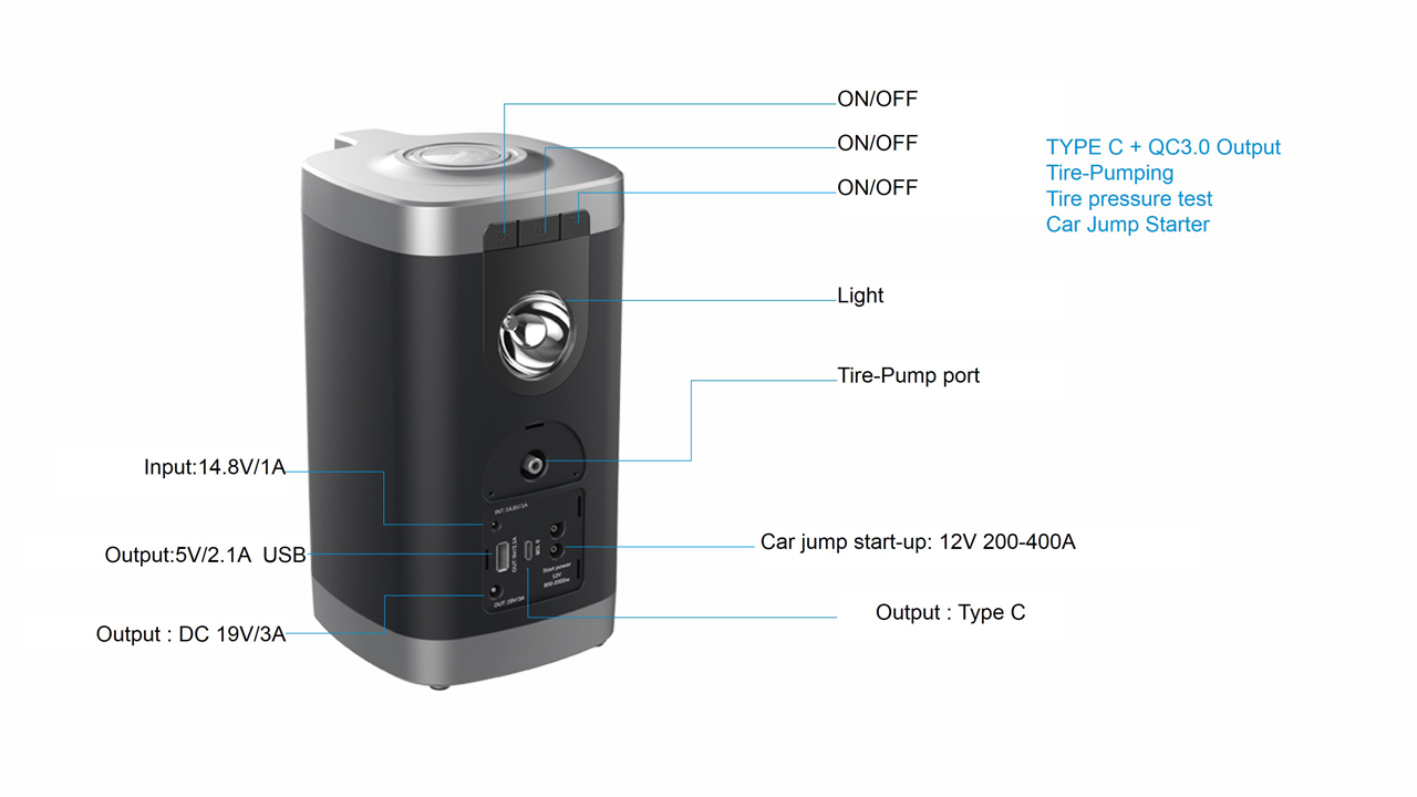 Cigarette Lighter Jump Starter