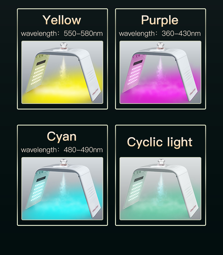Omeina red light therapy Omeina red light therapy