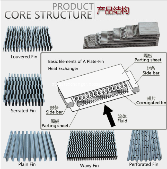 Aluminum Plate&bar Construction Aluminum Plate&bar Construction