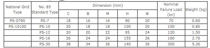 Παράλληλο τύπου Clevis Ps Parallel Clevis Ps Type