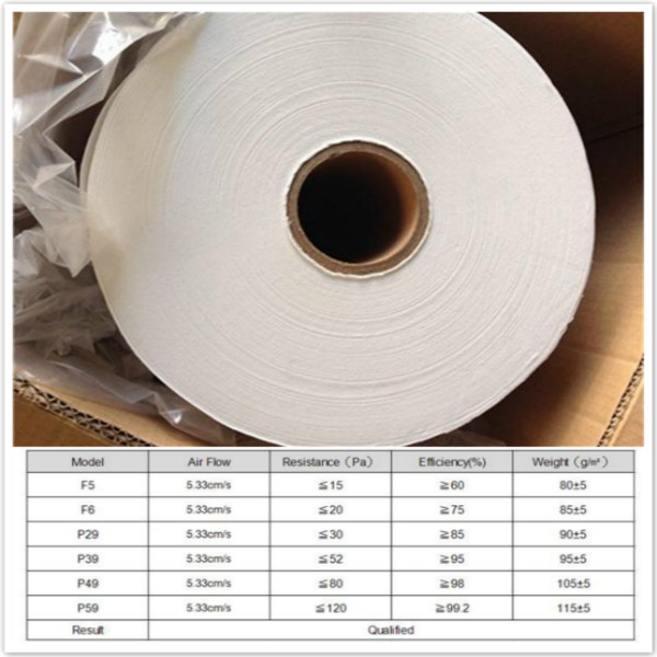 Rolo de papel de filtro PP Hepa PP Hepa Filter Paper Roll
