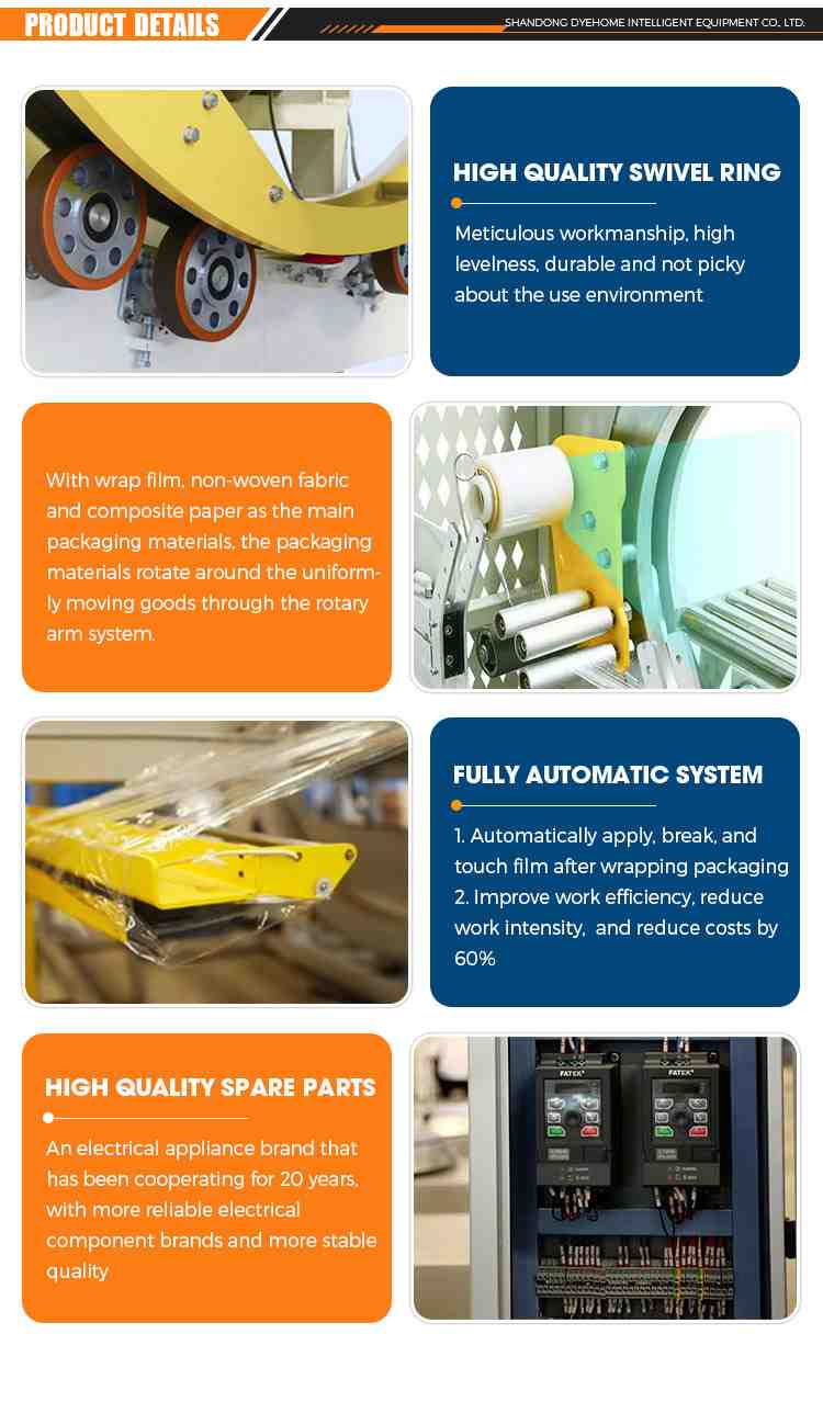 Horizontal Wrapping Machine Horizontal Wrapping Machine