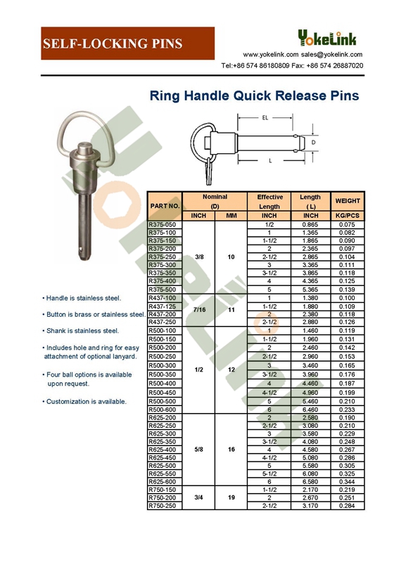 Ring Handle Quick Release Pins_2 Ring Handle Quick Release Pins_2