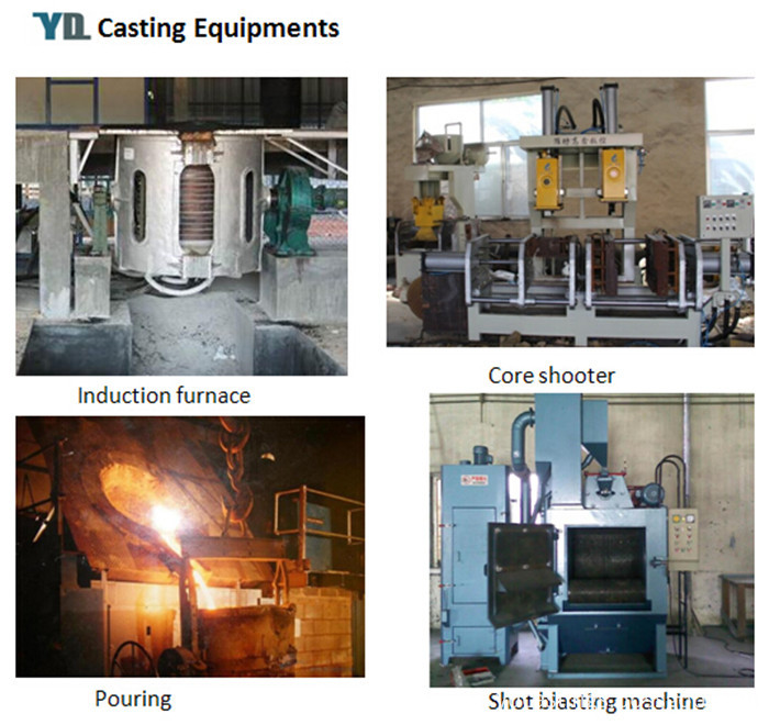 Casting Equipments