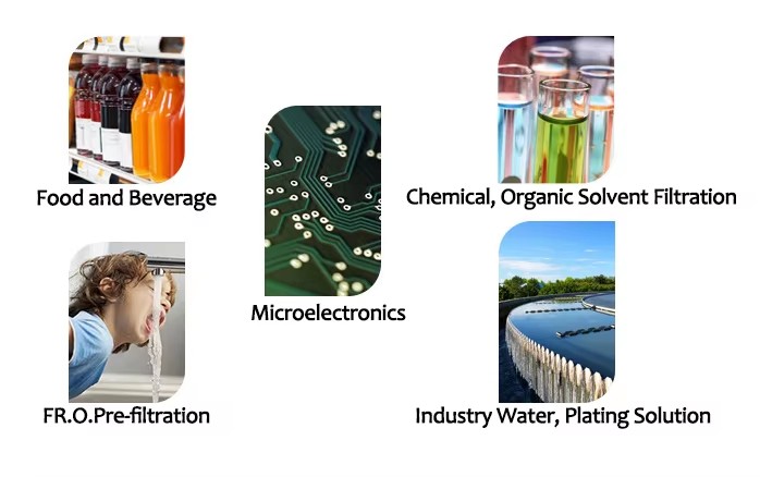Melt Blown Filter Cartridge Melt Blown Filter Cartridge