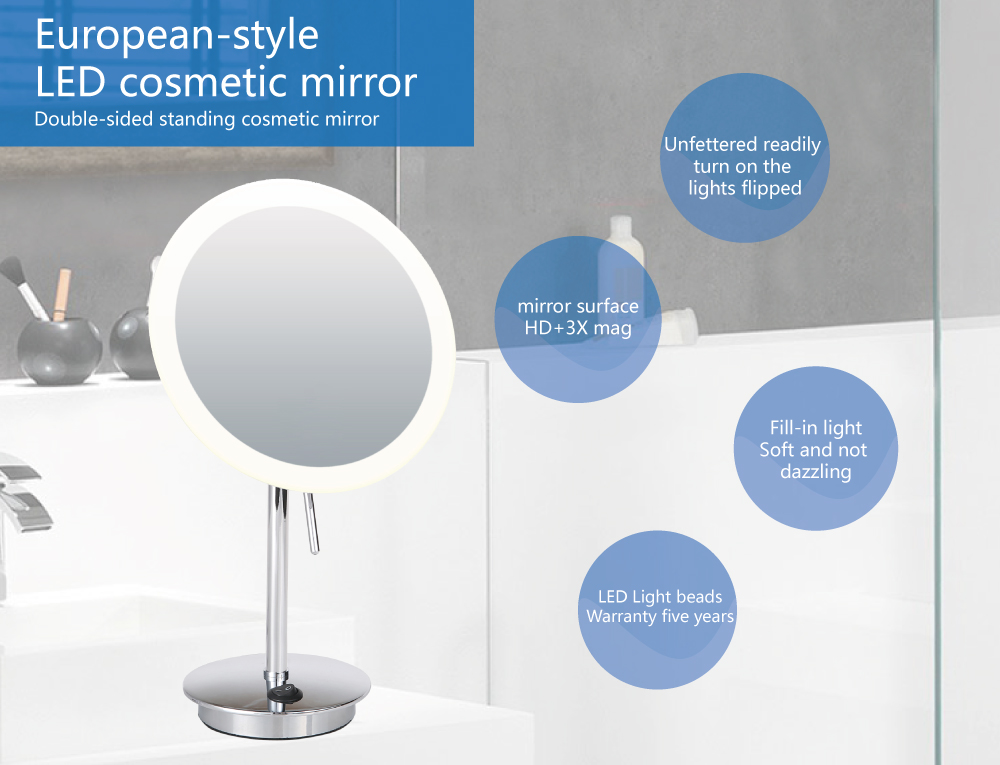 bathroom mirror with lighted