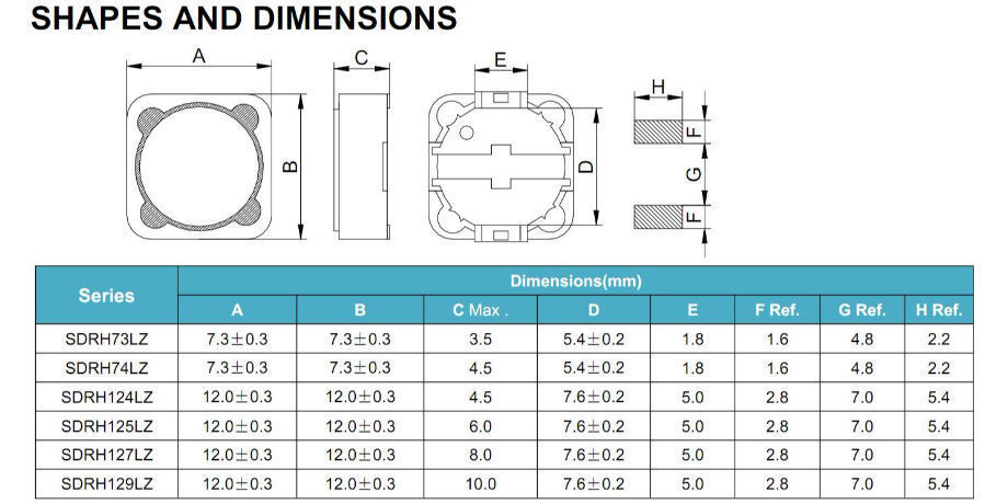 SMD inductor