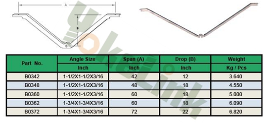 V Crossarm Brace5 V Crossarm Brace5