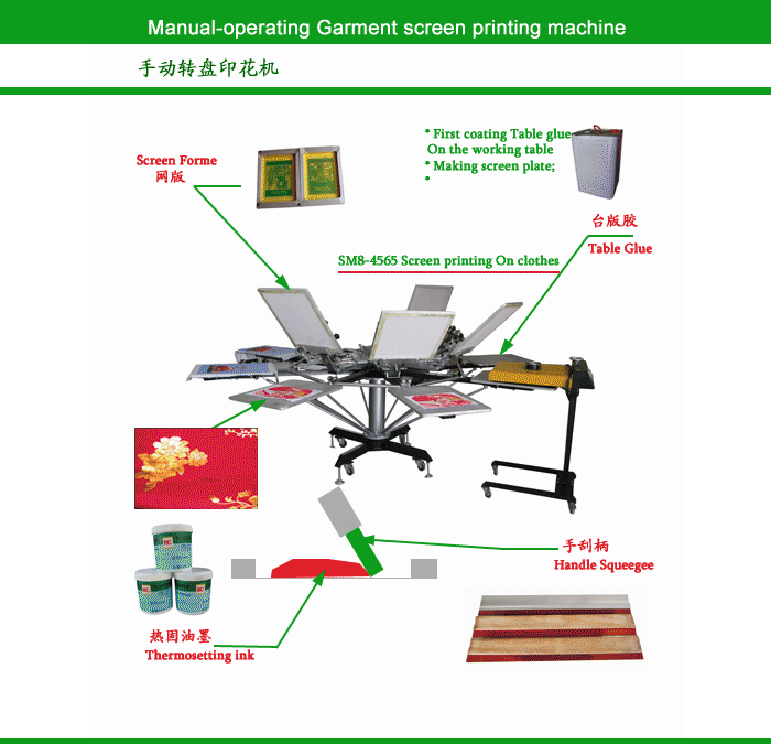 Impressora de tela de vestuário Garment-screen-printer